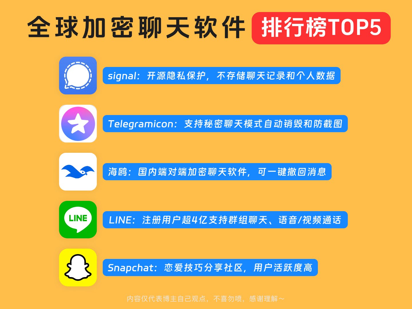 加密通话功能怎么打开的手机 加密通话功能怎么打开的手机