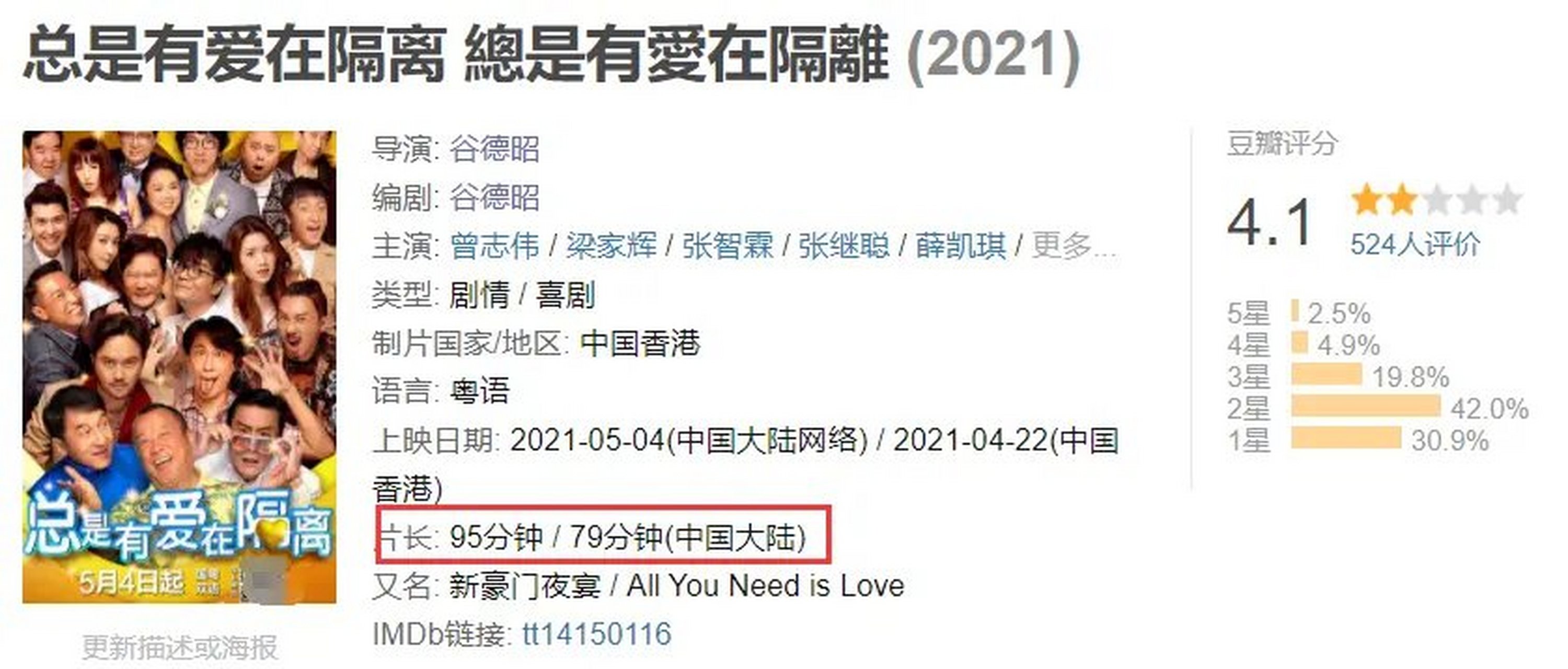 《总是有爱在隔离》又名《新豪门夜宴》,抗疫题材的喜剧片,5月4日在