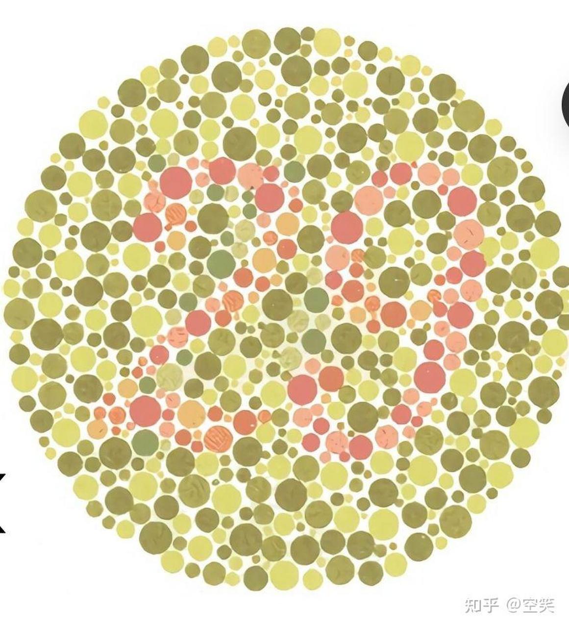 色盲色弱测试图能看出来几个?