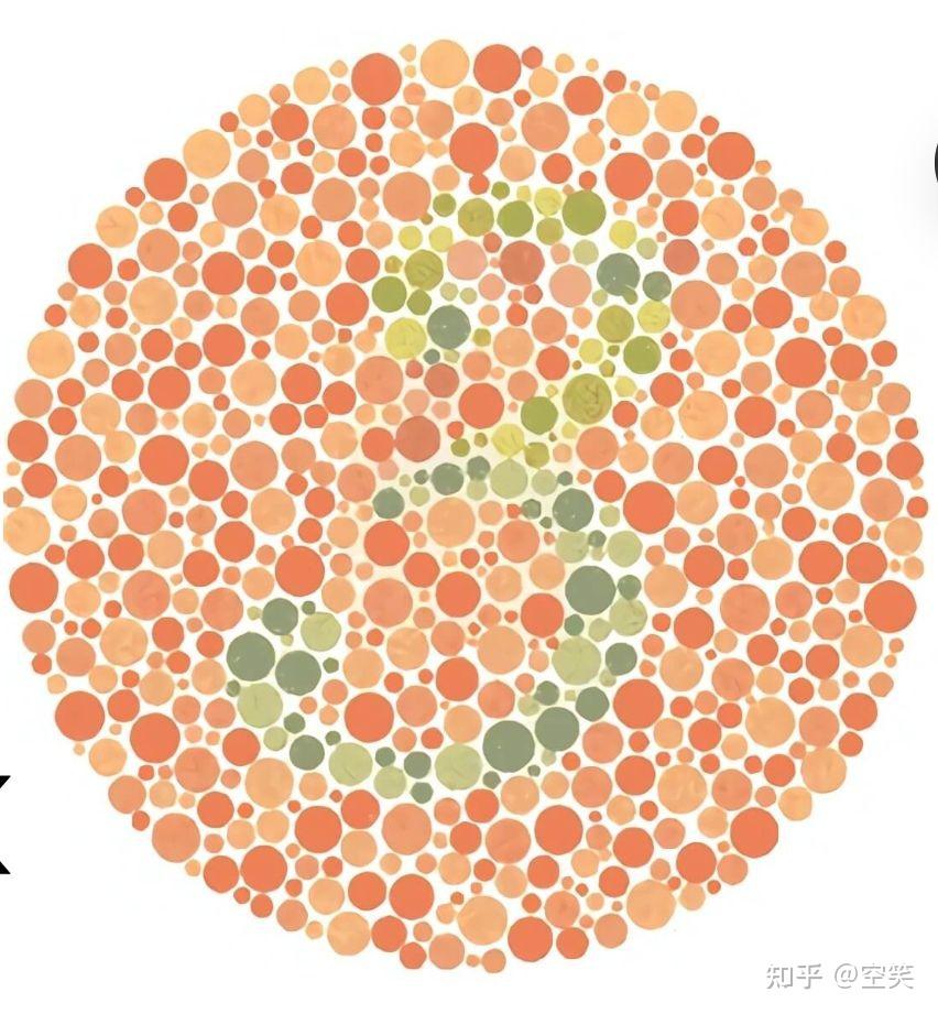 驾驶证到期换证,必不可少的色盲色弱测试图来袭!