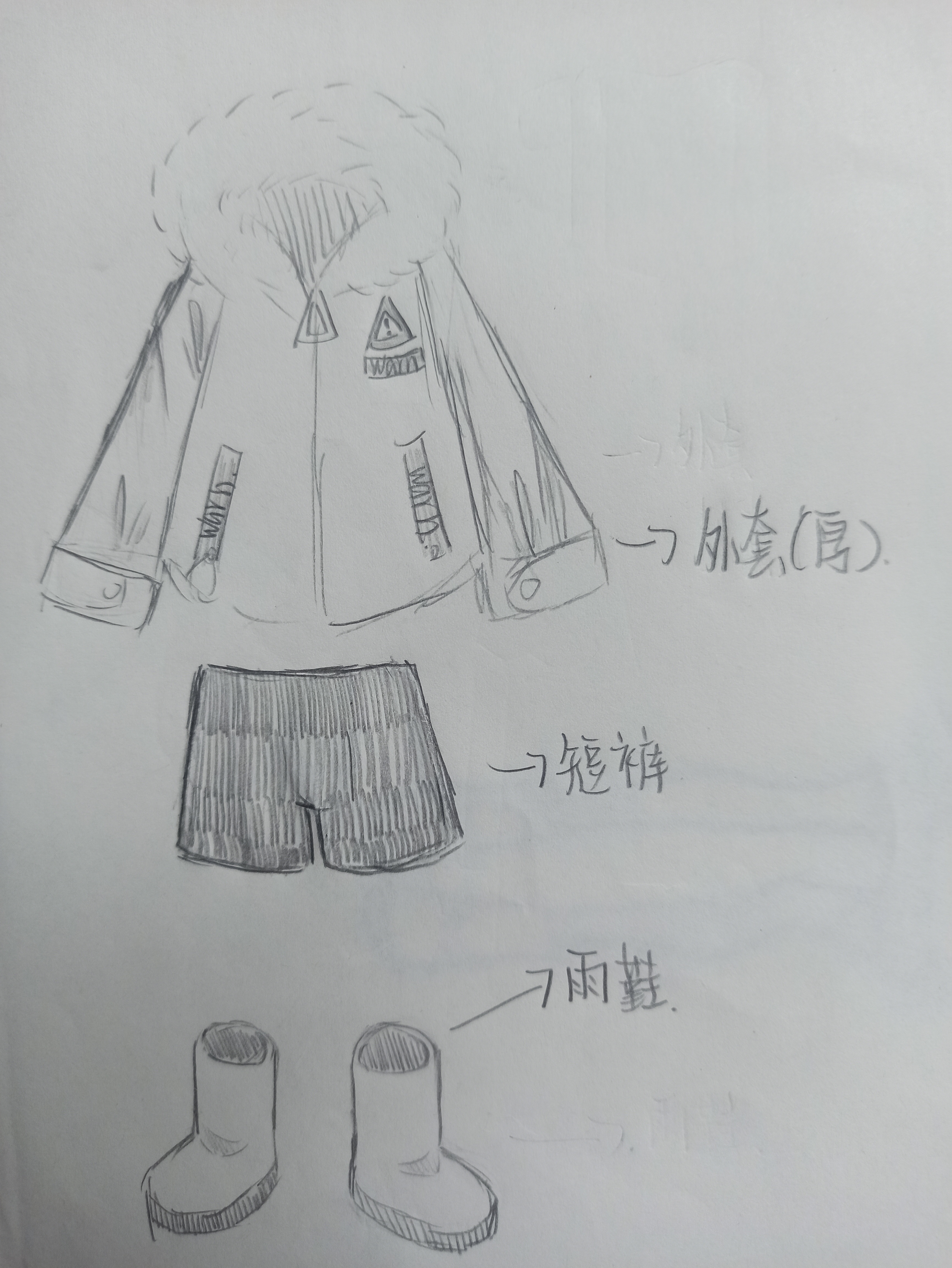 一点新oc[凝视] 无偿摩多摩多