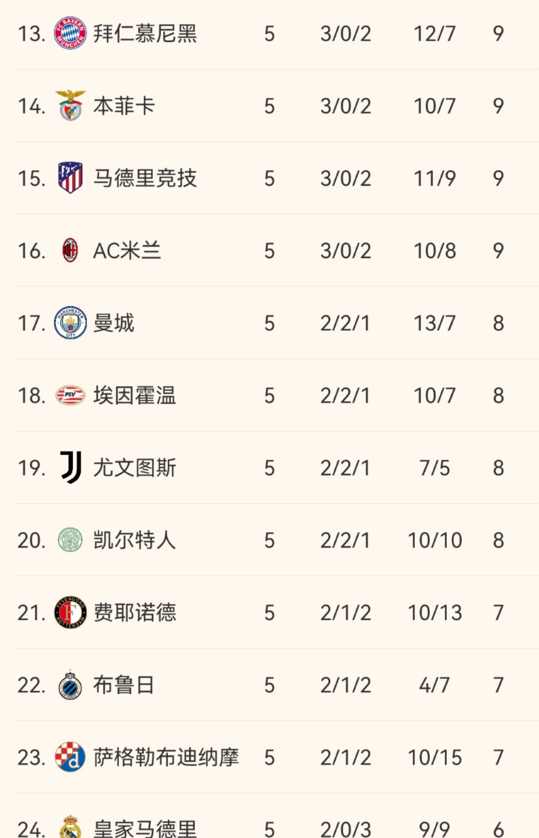 星空体育官方网站-德国队险胜，欧预赛小组积分榜大起大落-第2张图片-星空体育官方网站