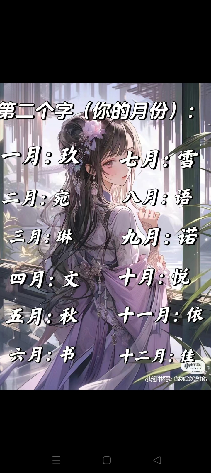 快来,看看自己的古风名