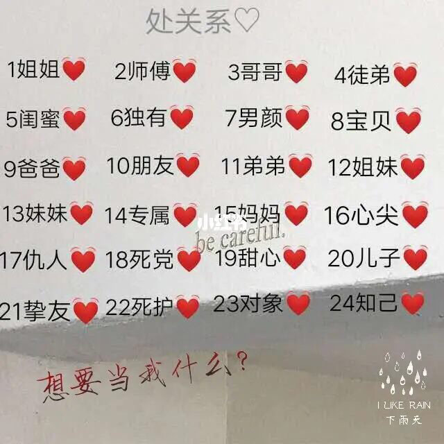 处关系的图片10个图片