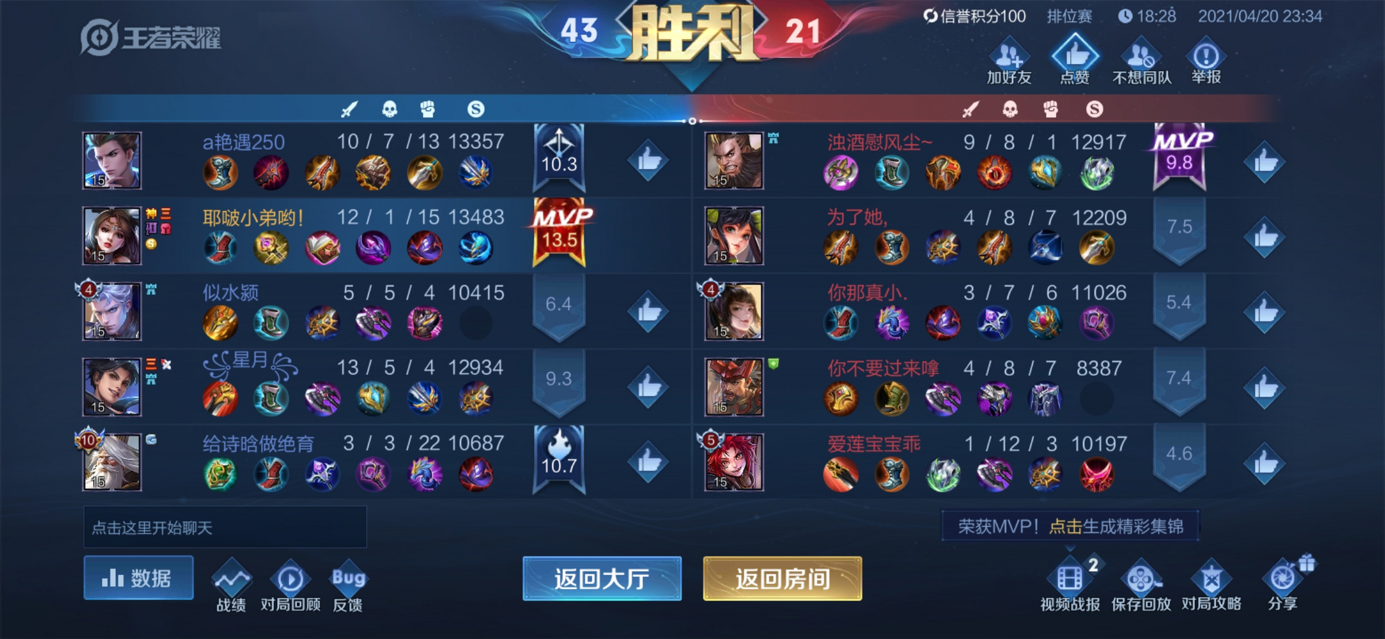chris搭讪大师曼森方法的课程学起来真不错 曼曼森方法,夺回你的内在