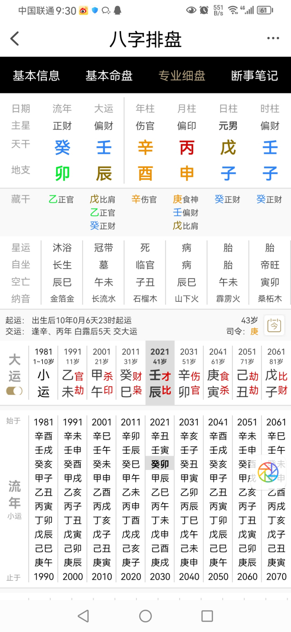 大家看看这个八字,财富,事业,婚姻情况?未来大运?909090