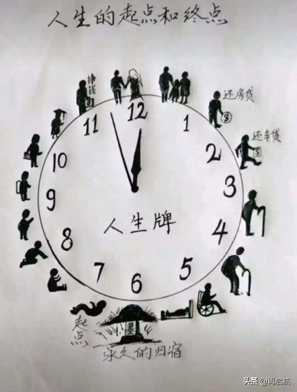 《人生的终点》 是生命的完结,也是意义的归处