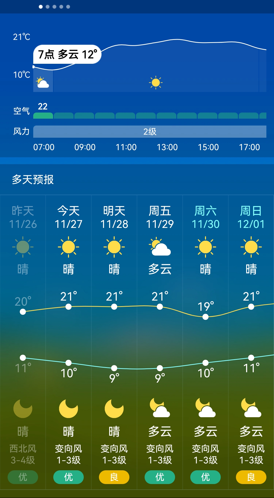 浙江省台州市温岭市天气预报 浙江省台州市温岭市天气预报