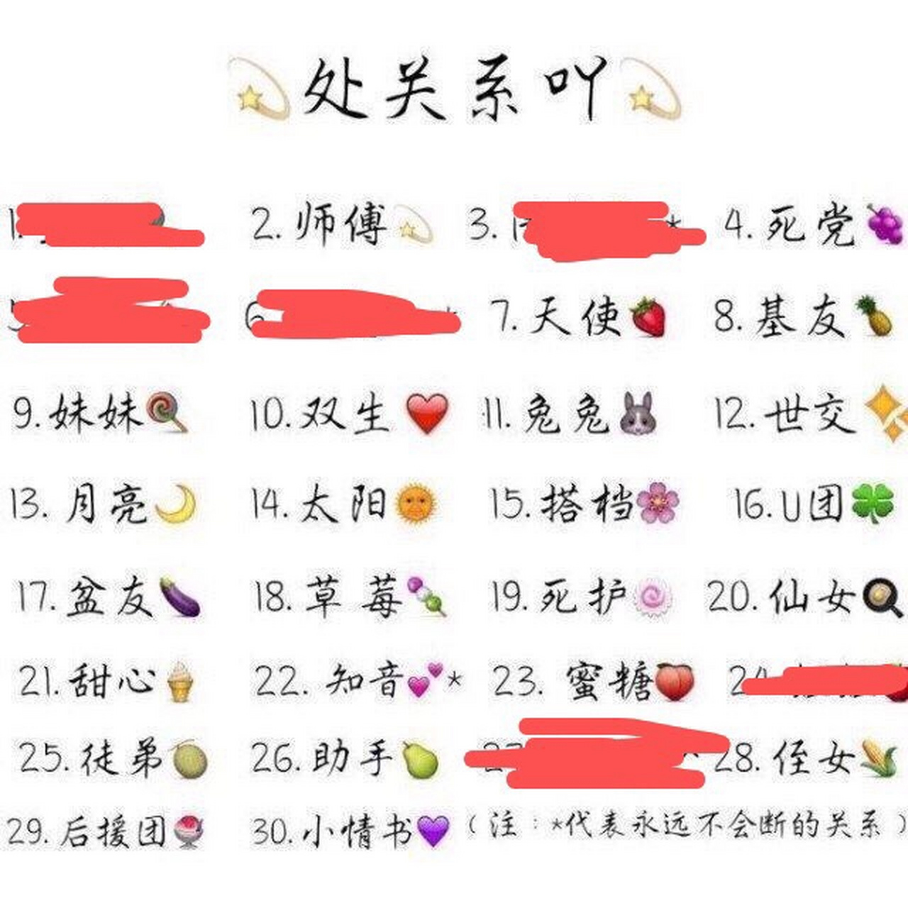处关系辽[亲吻 注:我划掉的部分,有些不想处,也有些已经够了哦