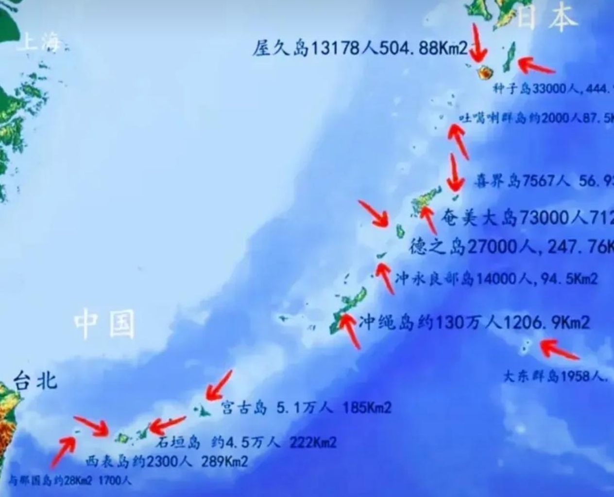 突破三个岛链,威武 解放军的崛起,不仅是技术的飞跃,更是战略的突破