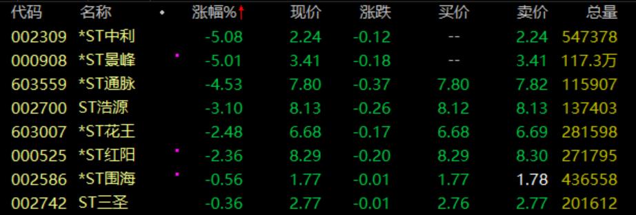 现在哪只股票会暴涨(现在哪只股票最有潜力)