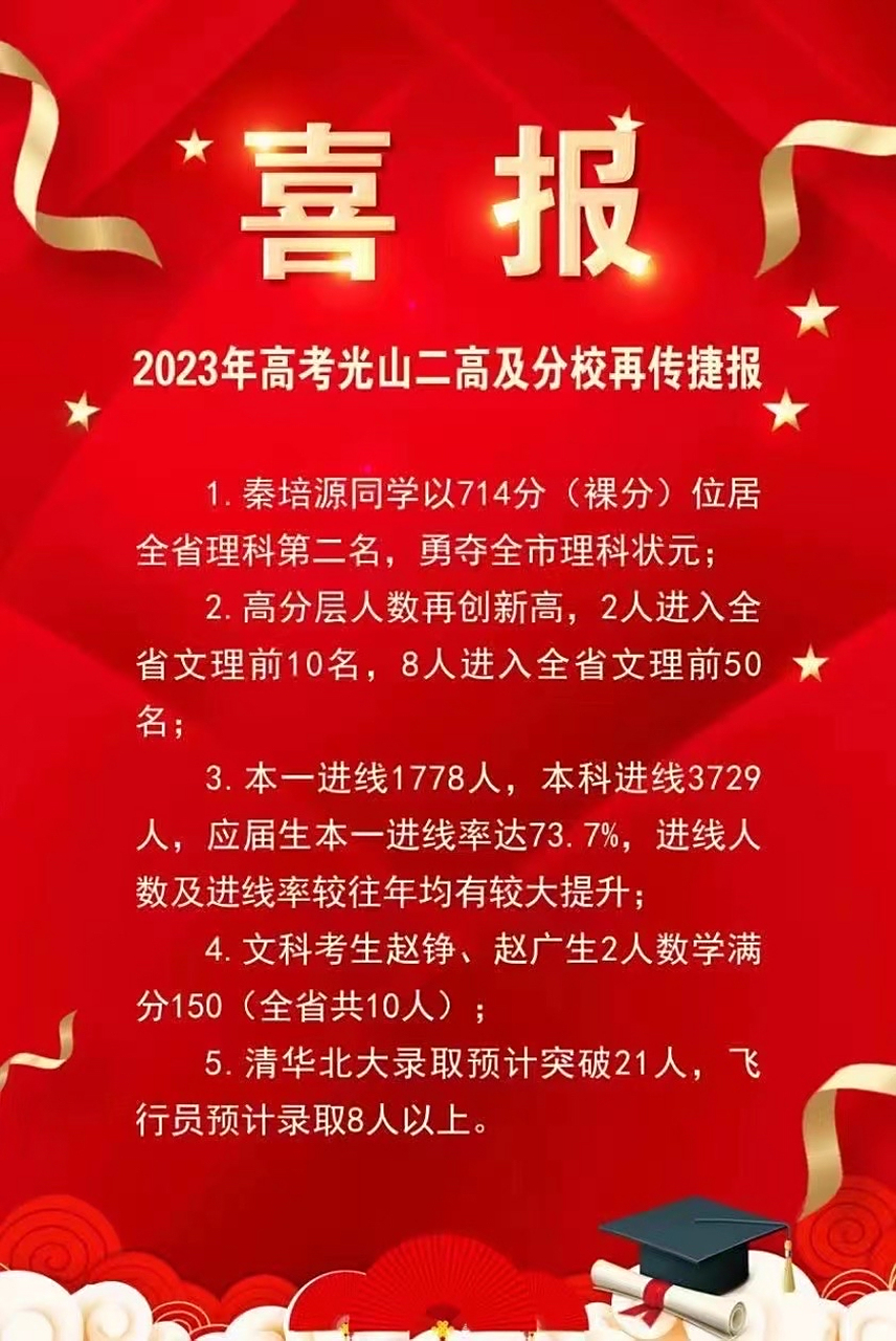 信阳同城# 喜报 2023年高考光山二高及分校再传捷报  1.