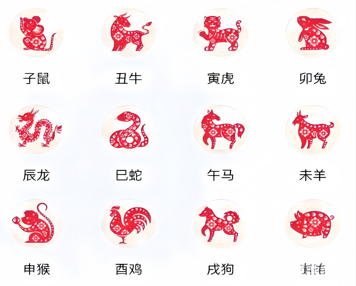 六八年猴年生肖运势(六八年出生的猴年今年每月运程)