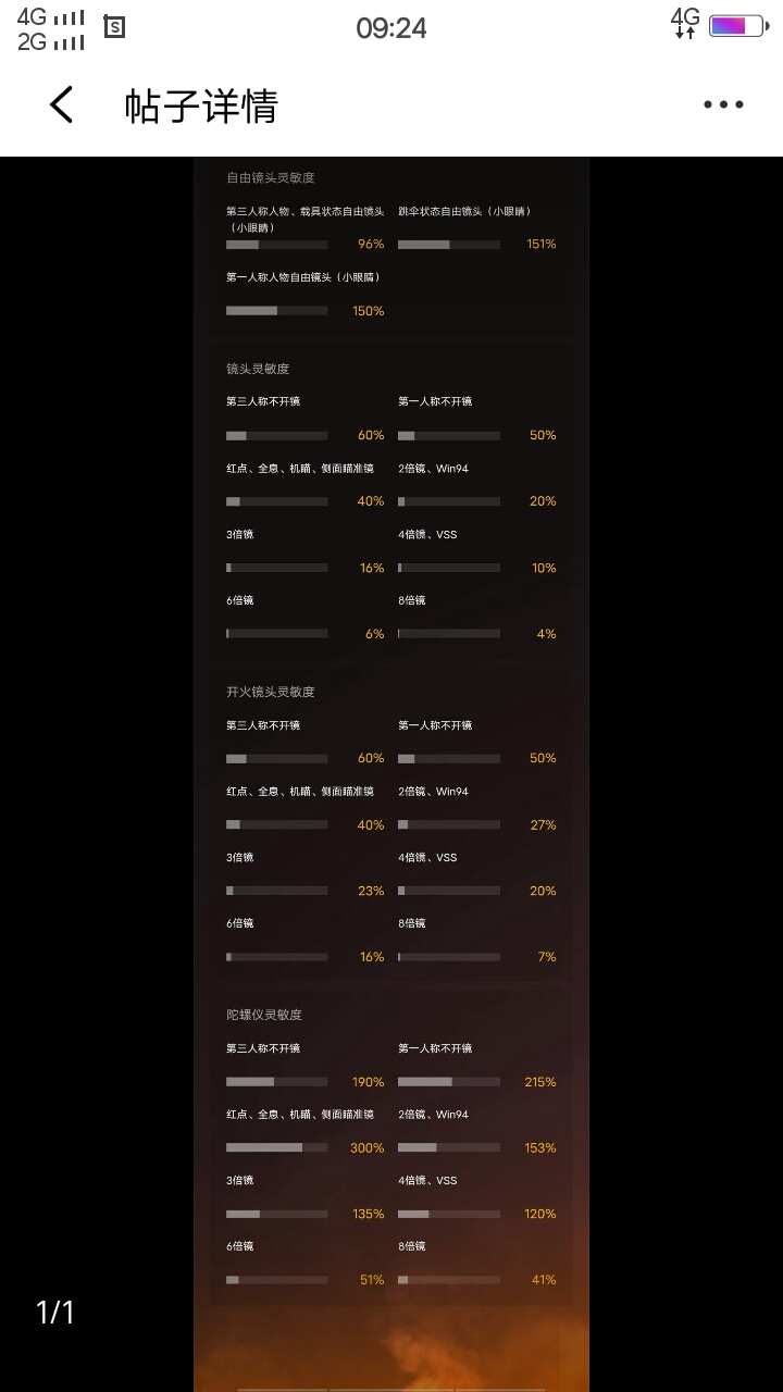 不求人的灵敏度