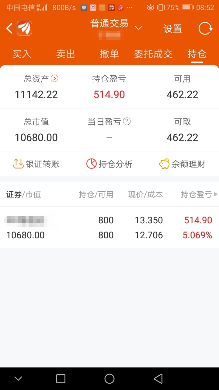 000560股票行情查询财经须知