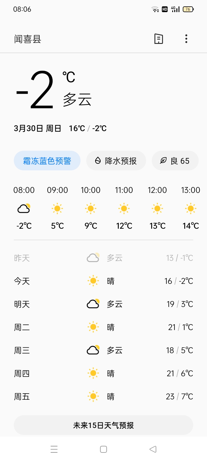 闻喜县天气马上知