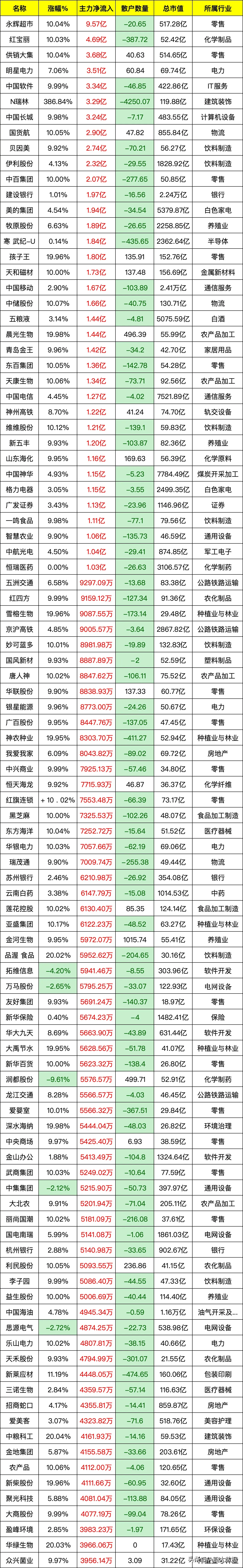 股票财经投资公司排名(股票财经投资公司排名榜)
