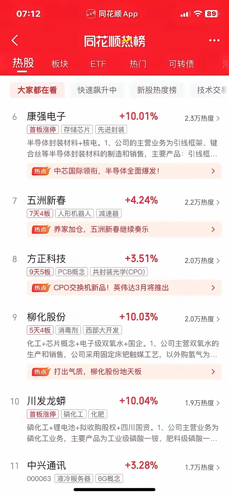 天房发展股票同花顺分析