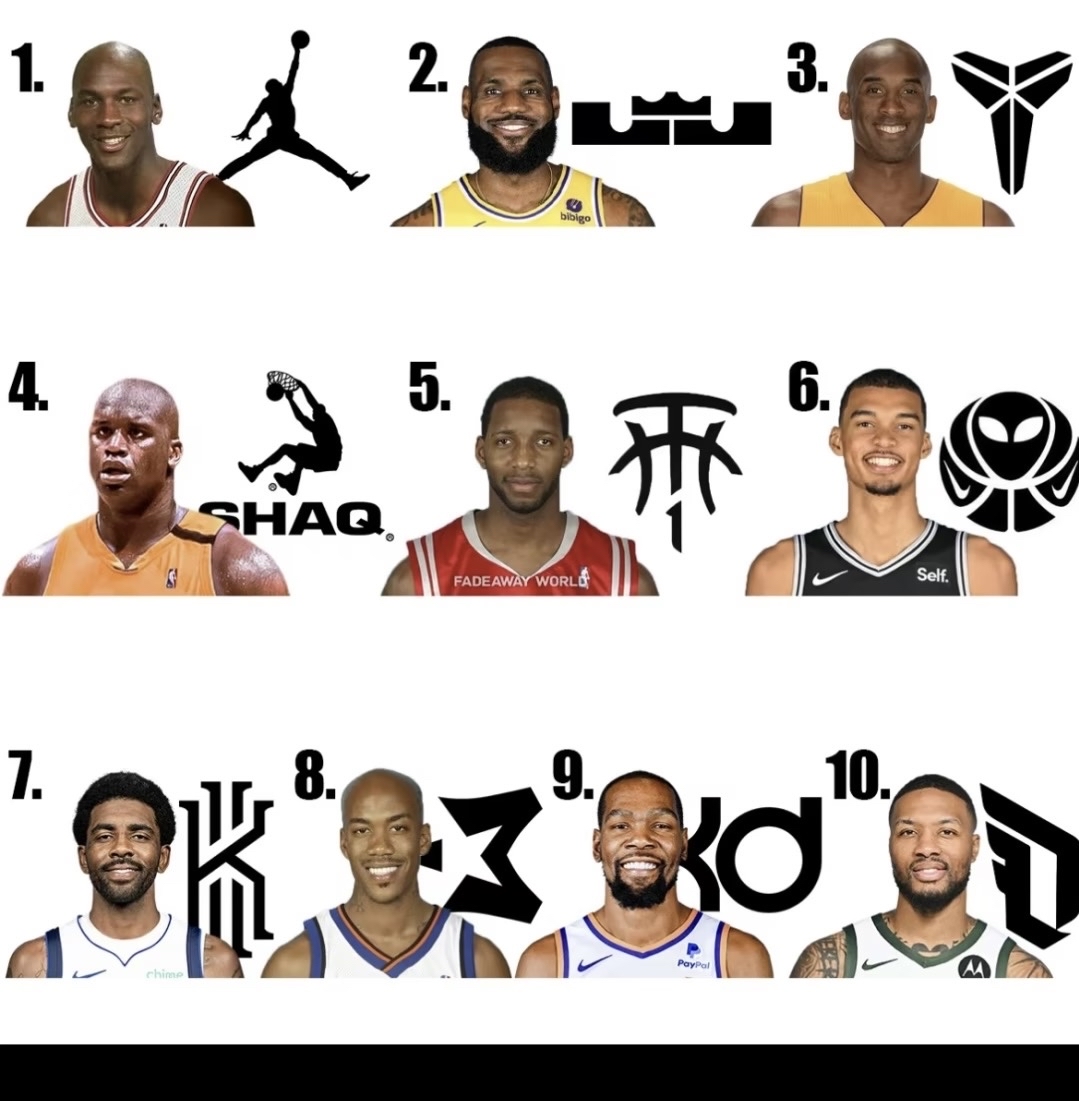 nba球星个人logo大全图片