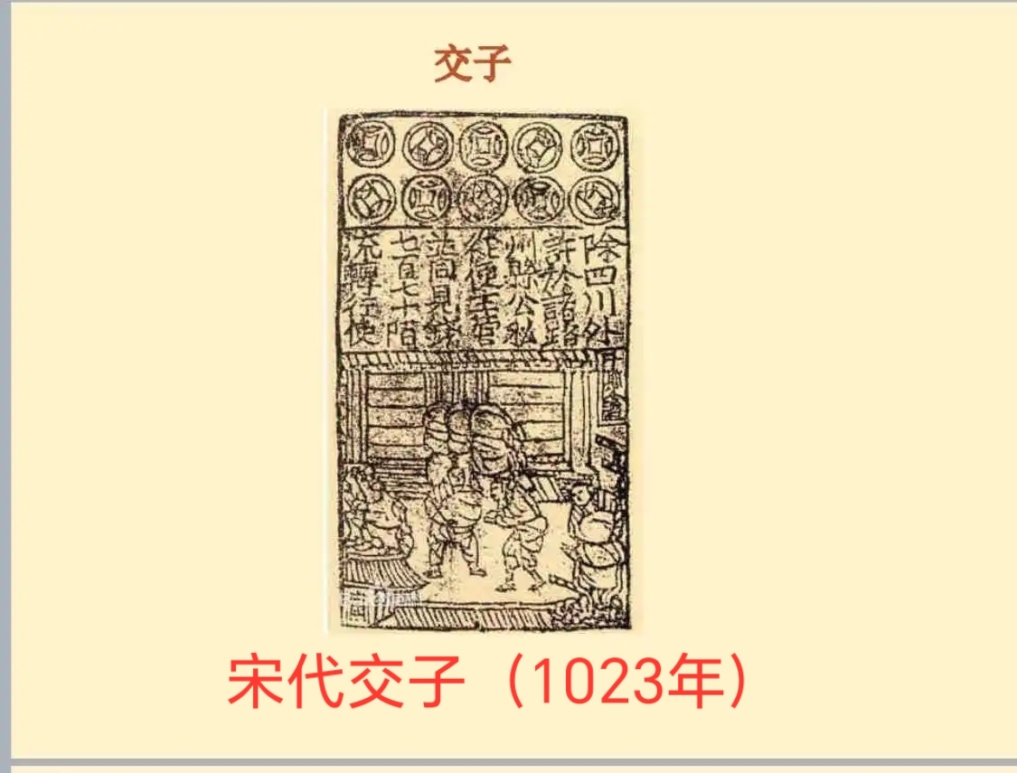 《宋代交子》:诞生于公元1023年北宋仁宗天圣元年!