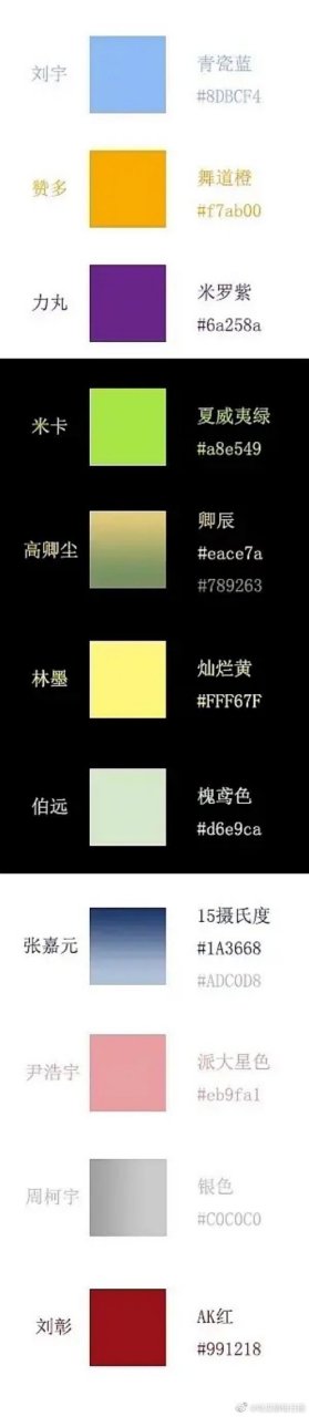 into1# into1成员的应援色出来啦各个成员的应援色在我看来都不戳啊