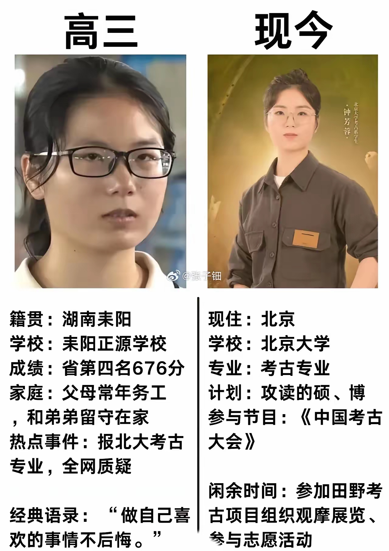 2020年高考,湖南耒阳的女孩钟芳蓉考出676分的好成绩,在湖南省文科