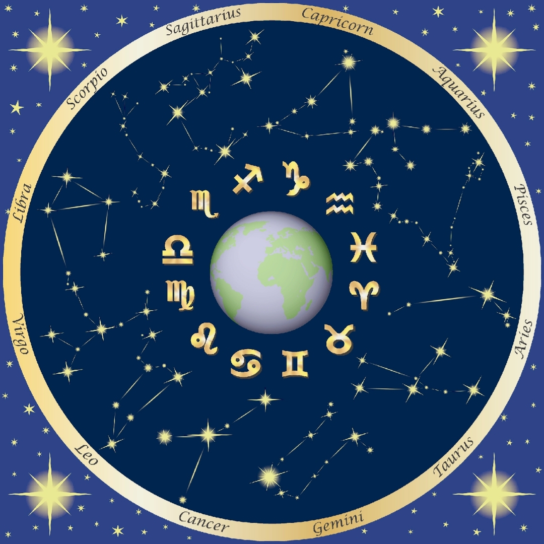 十二星座 十二星座即黄道十二宫,是占星学描述太阳在天球上经过黄道