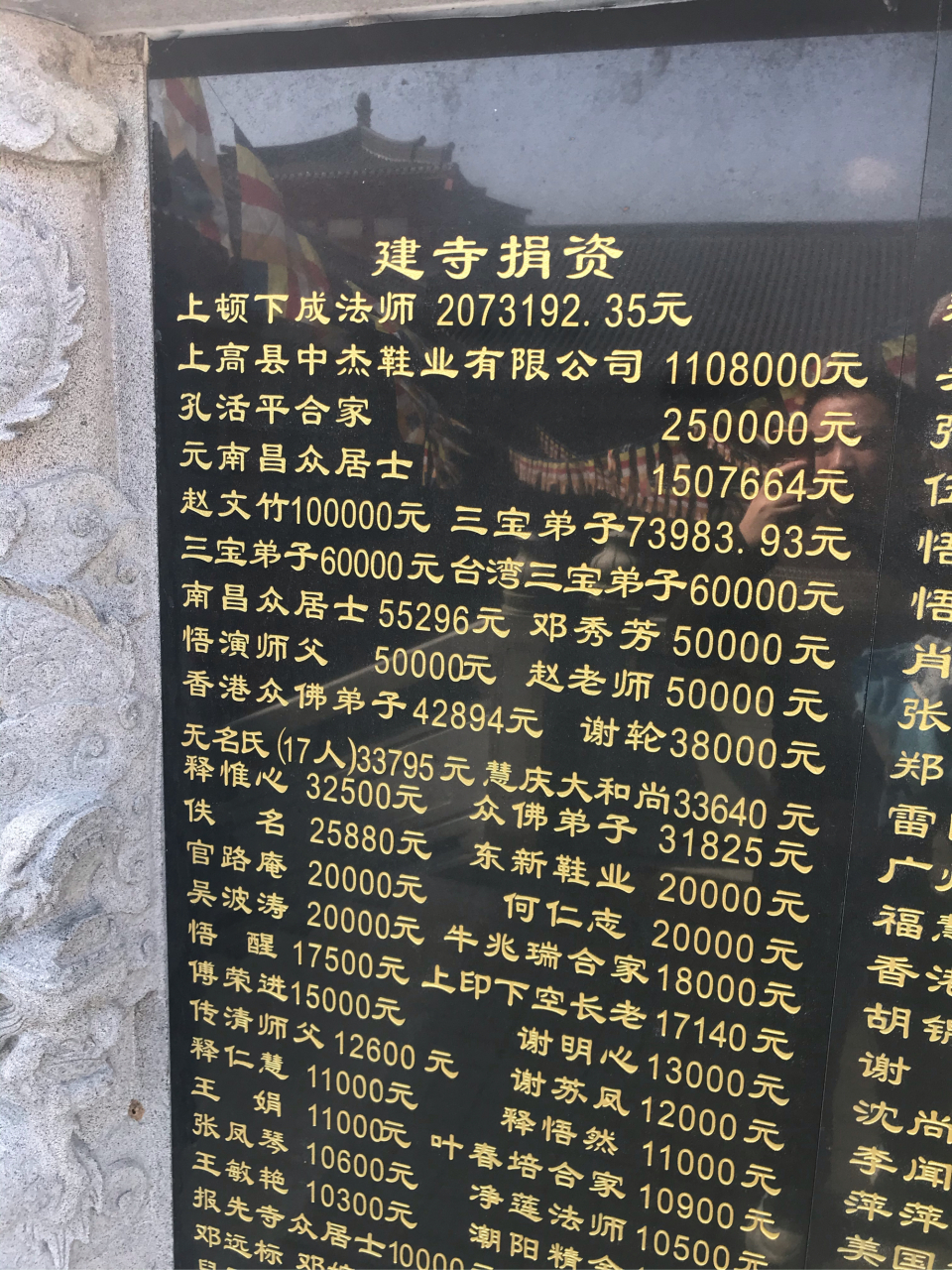 这些给寺庙捐款的人真的是一心向佛吗