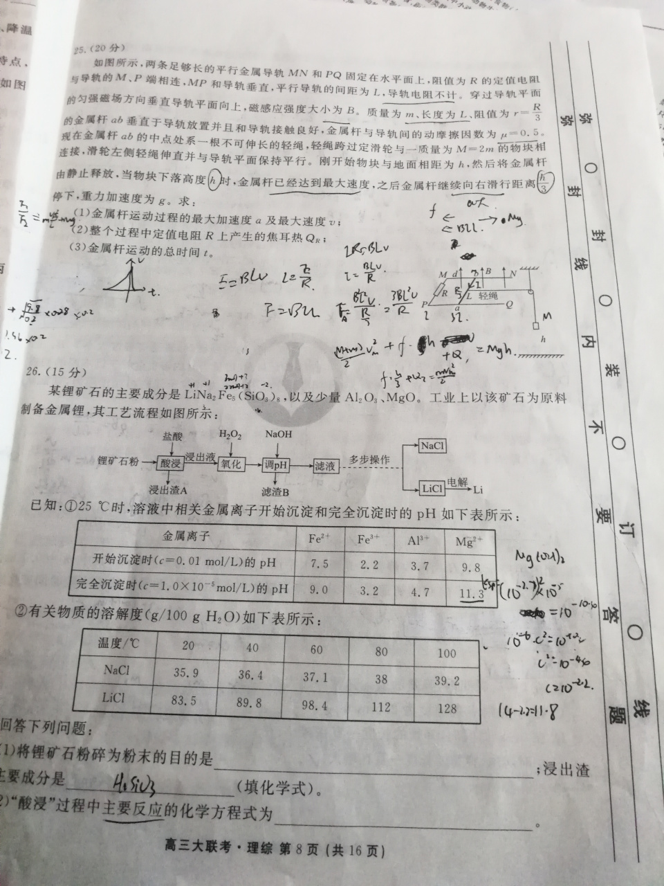 余轩秀05g 你小子够意思,法拉第电磁感应是这次统考的压轴题考察点