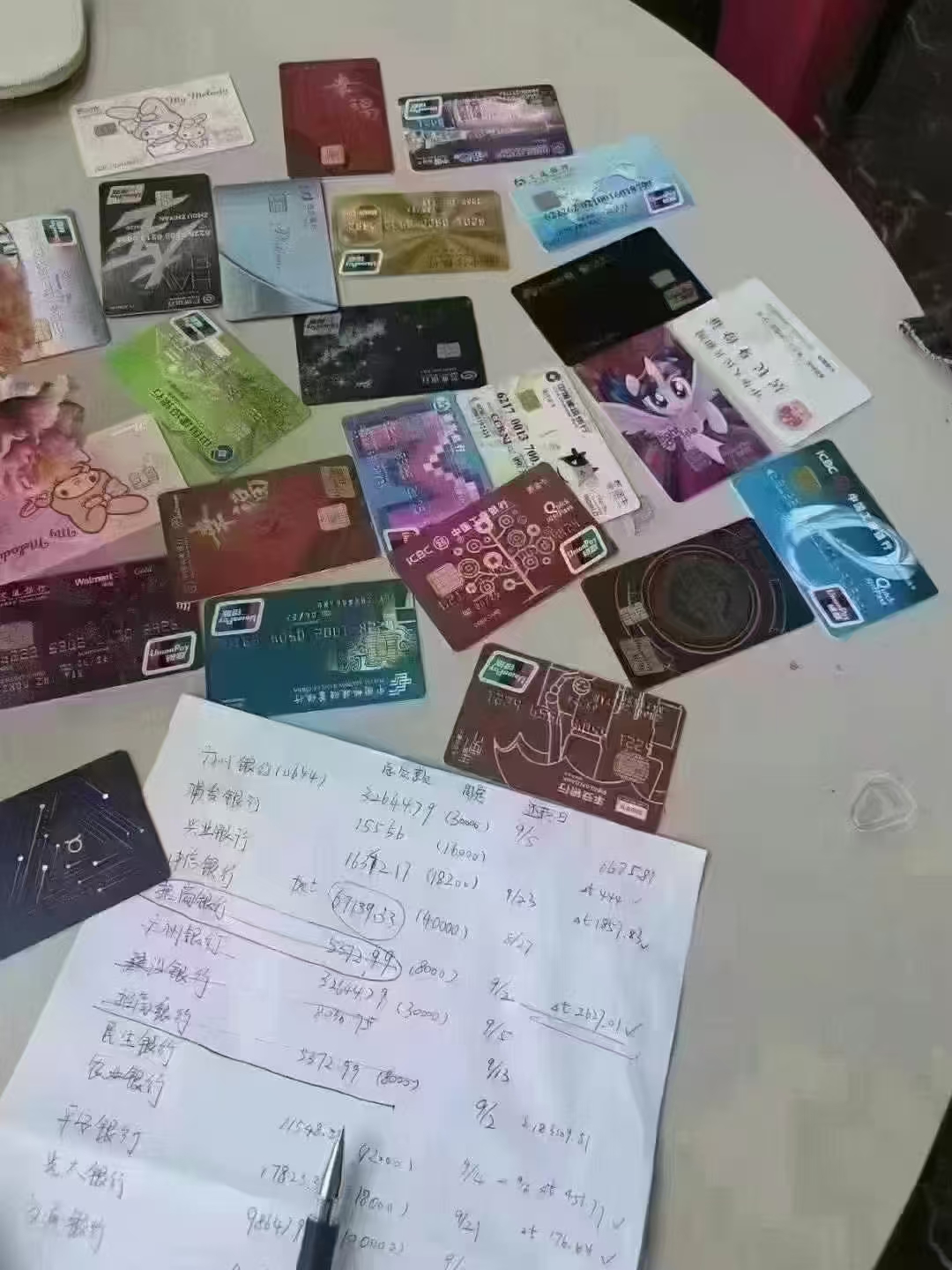 信用卡个性化分期(信用卡个性化分期最新政策)