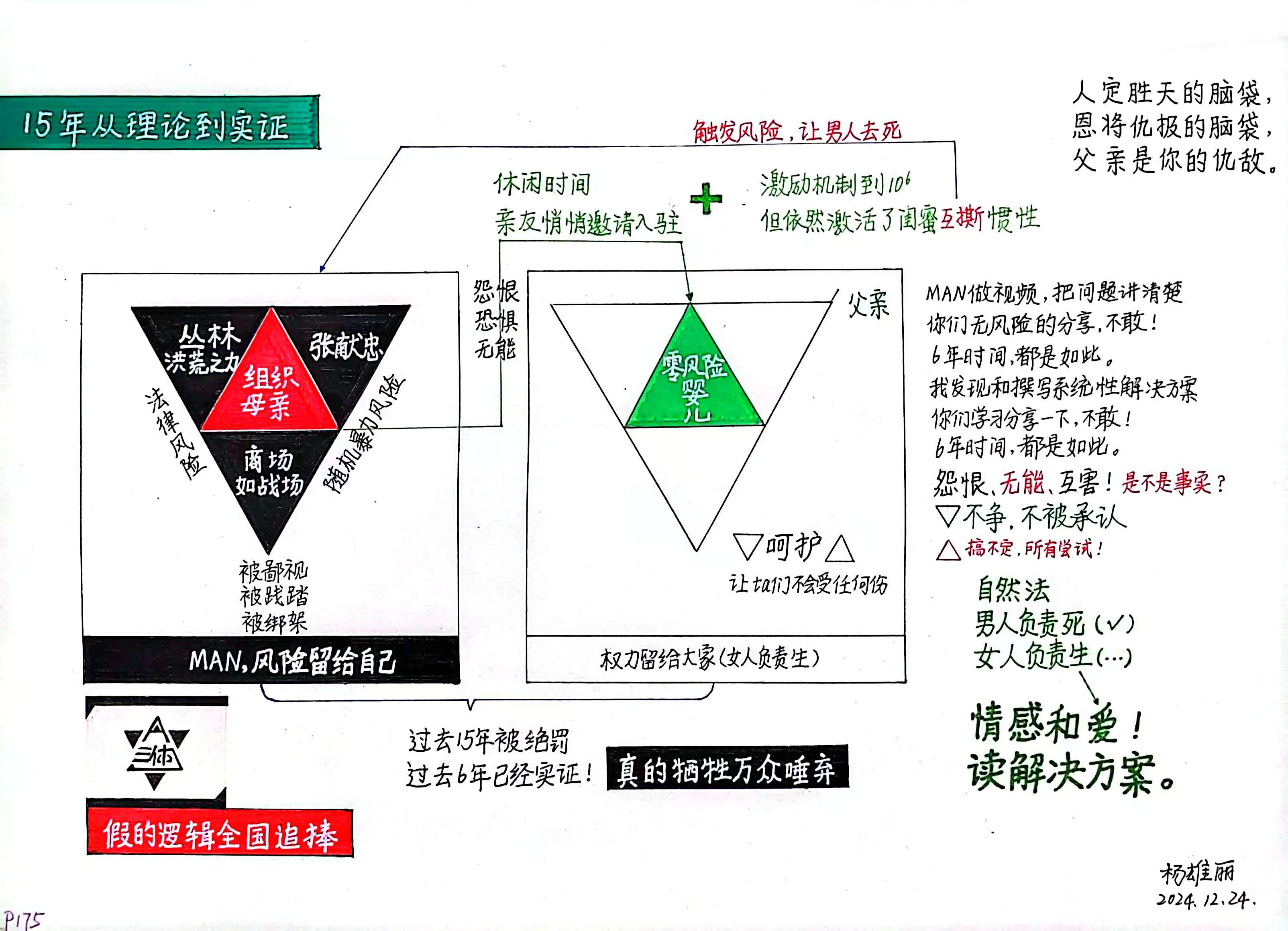 15年从理论到实证,中国人就是人定胜天的脑袋,恩将仇报的脑袋,假的