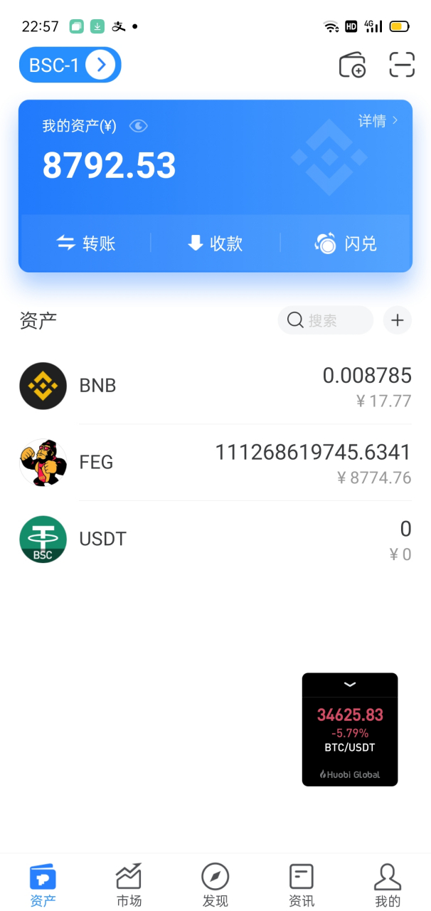 feg大金刚,将来的千倍币