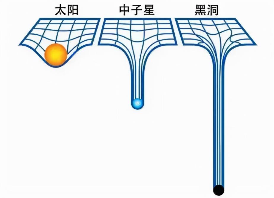 天狼星白矮星图片