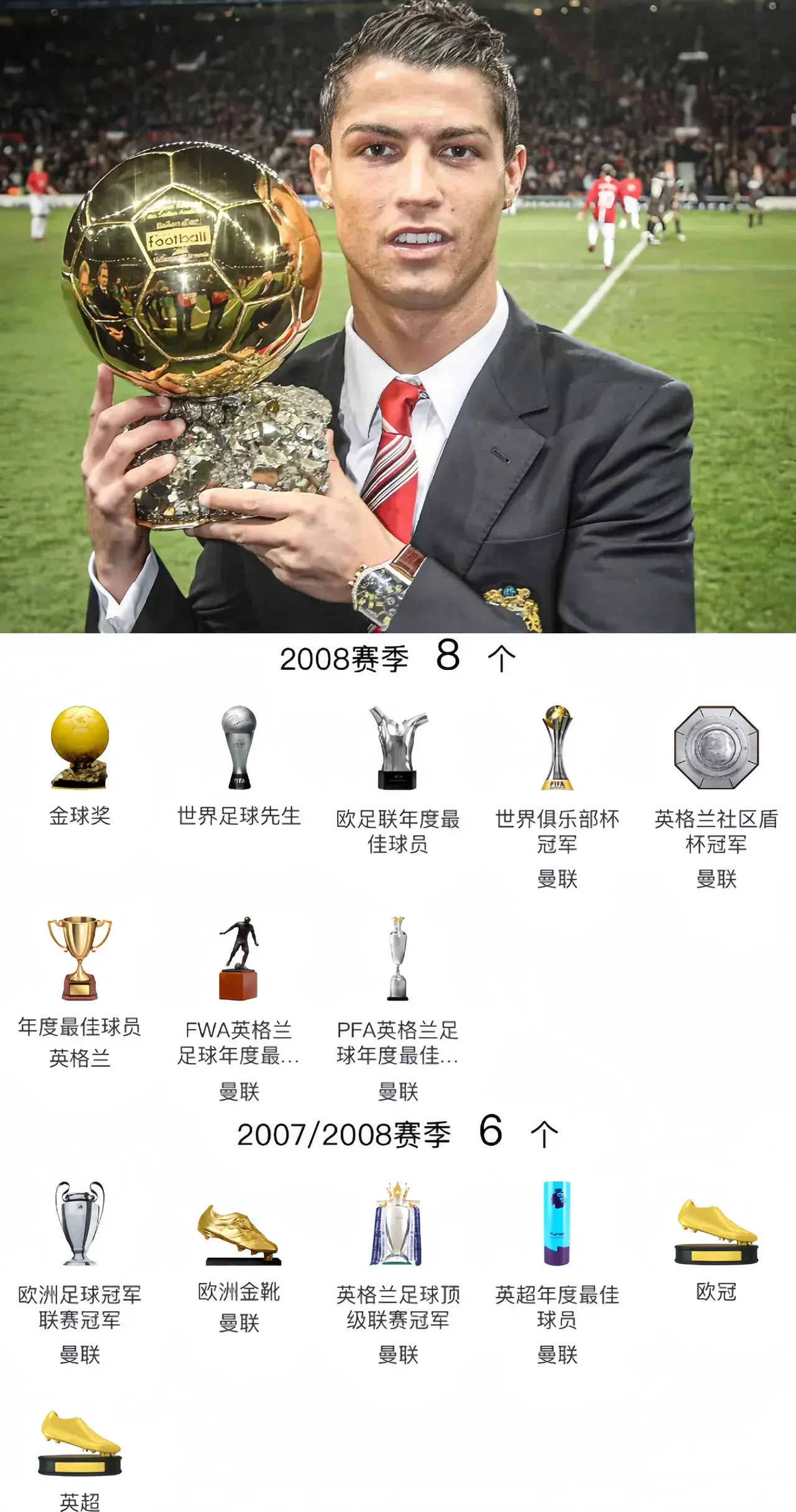 c罗在加盟皇马之前,他已经在曼联实现功成名就了,2007-2008赛季他拿到