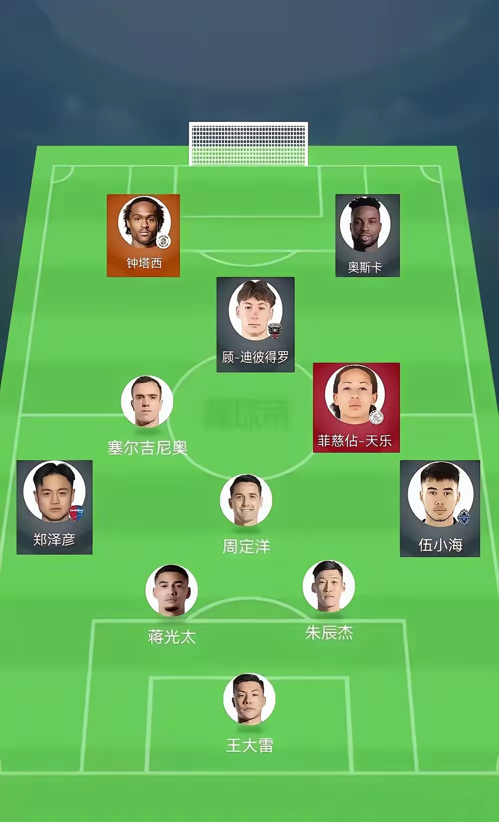 球员家乡 演变 从地域归相关图片3