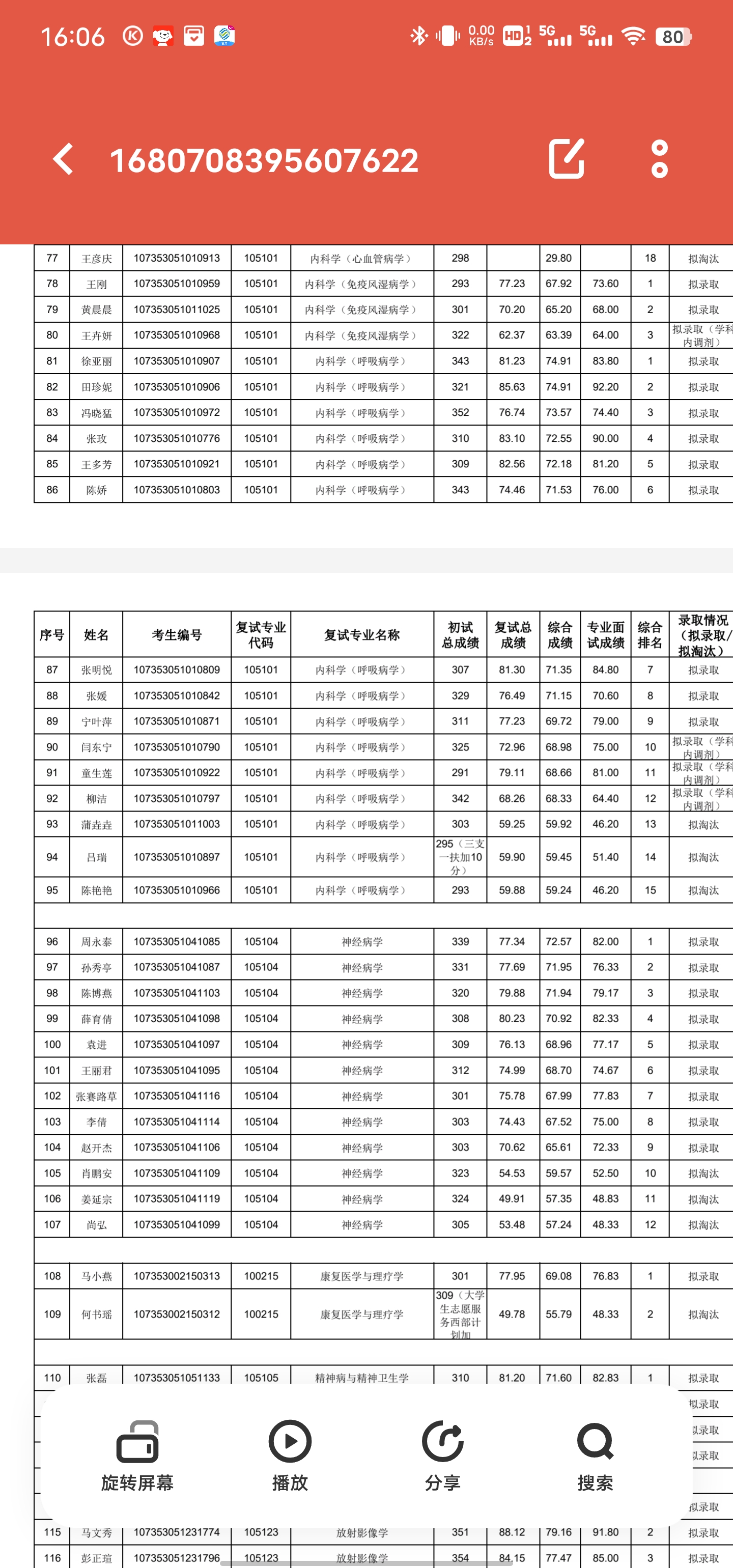 甘肃中医药大学研究生录取