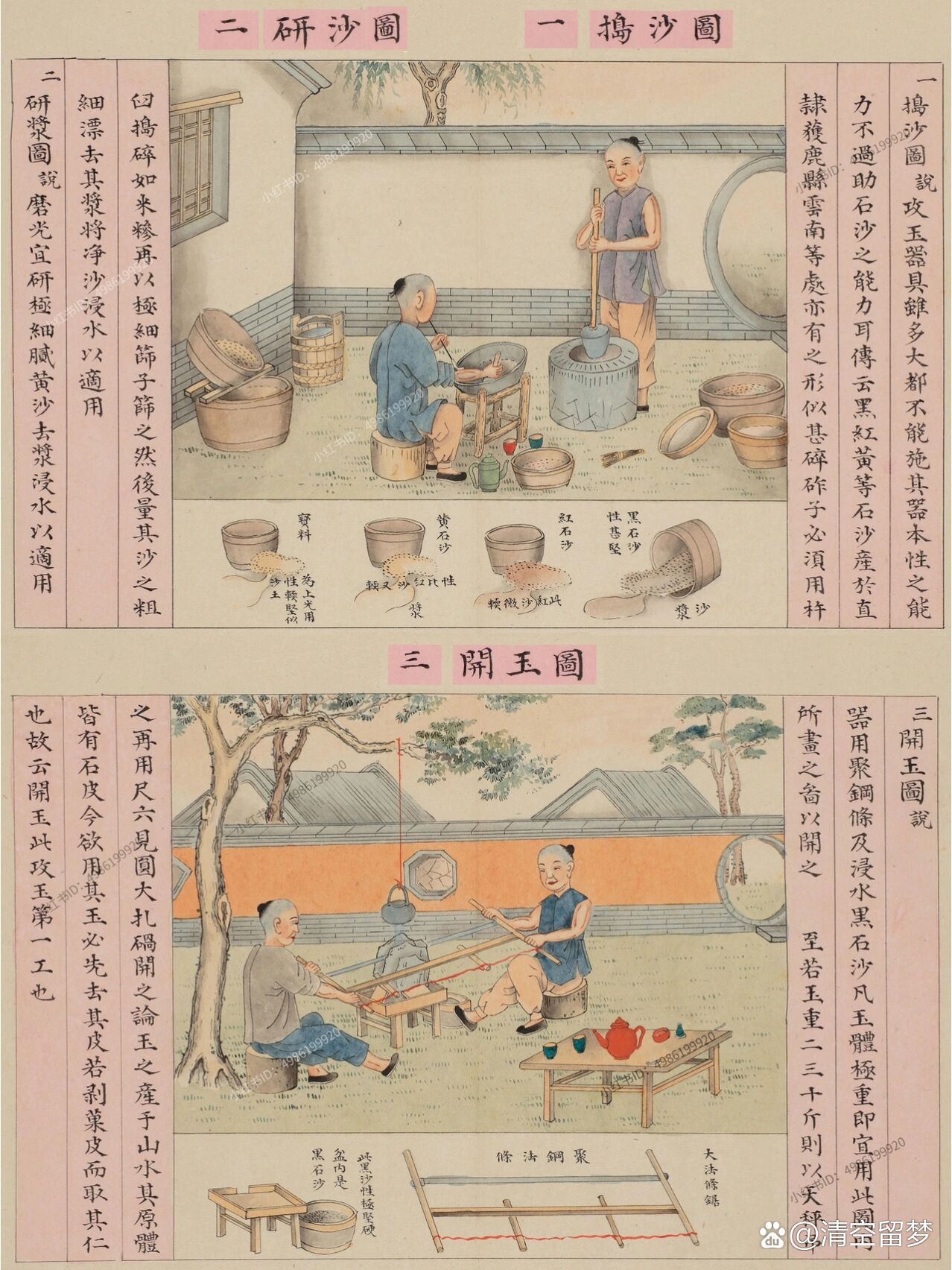古代研磨方法
