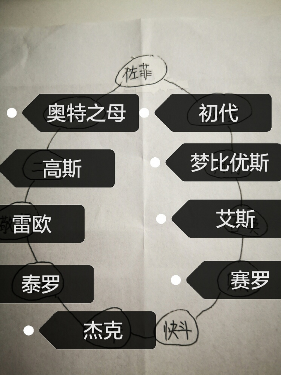 解说小蛙 这样才对