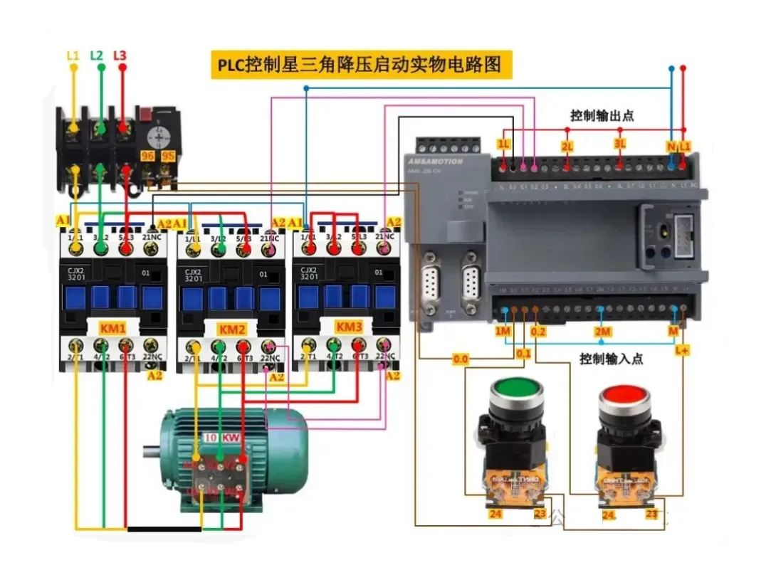 西门子plc常用实物接线图a