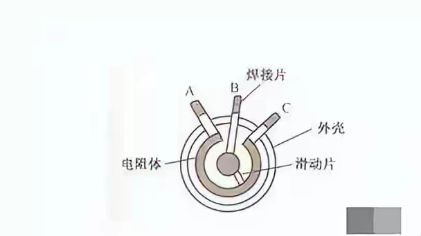 电位器三个引脚怎么接图片