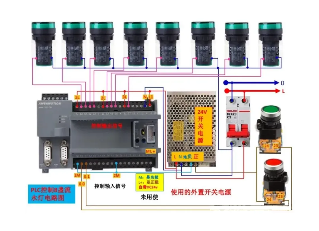 西门子plc常用实物接线图a