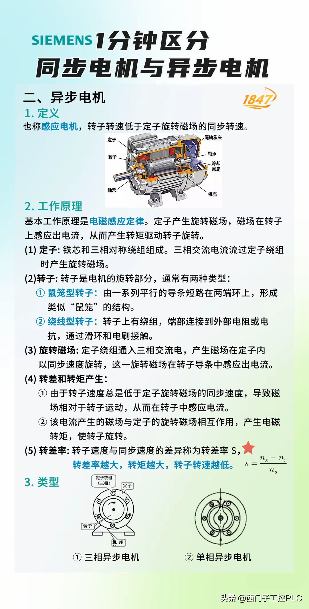 瓦片电机的优势图片