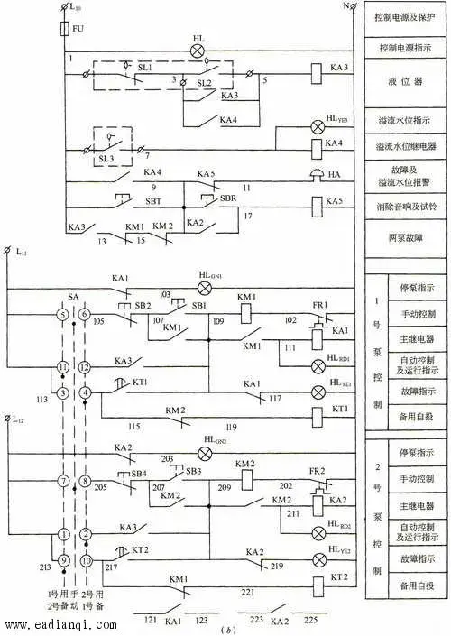 一台水泵有故障,另外一台水泵自动启动电路图
