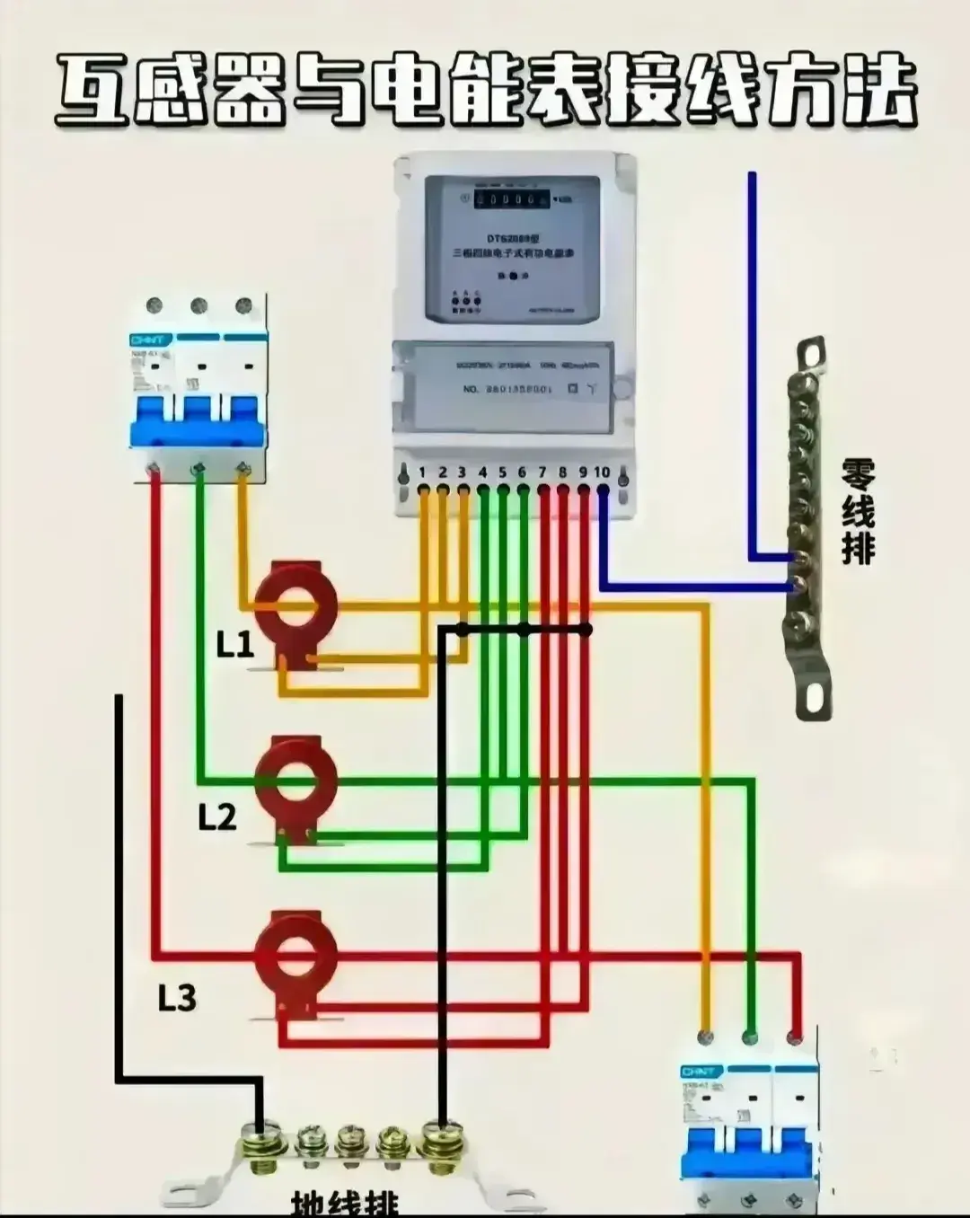 三相电电表接法图图片