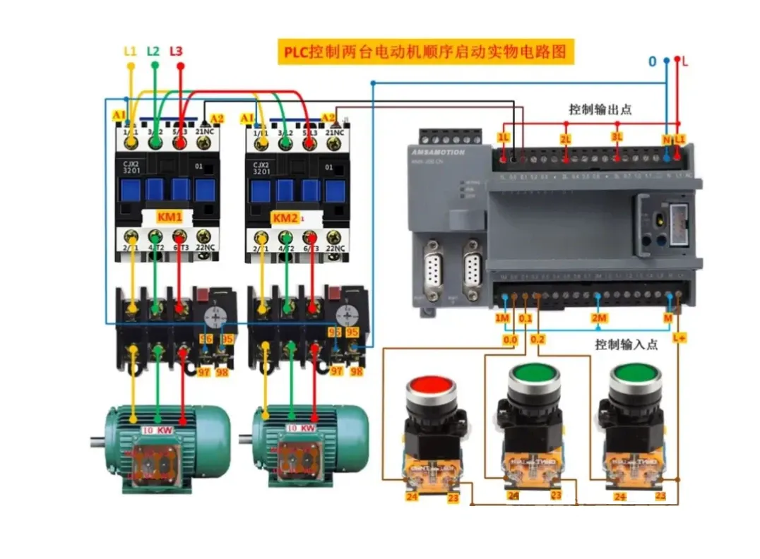 plc接线图实物图说明图片