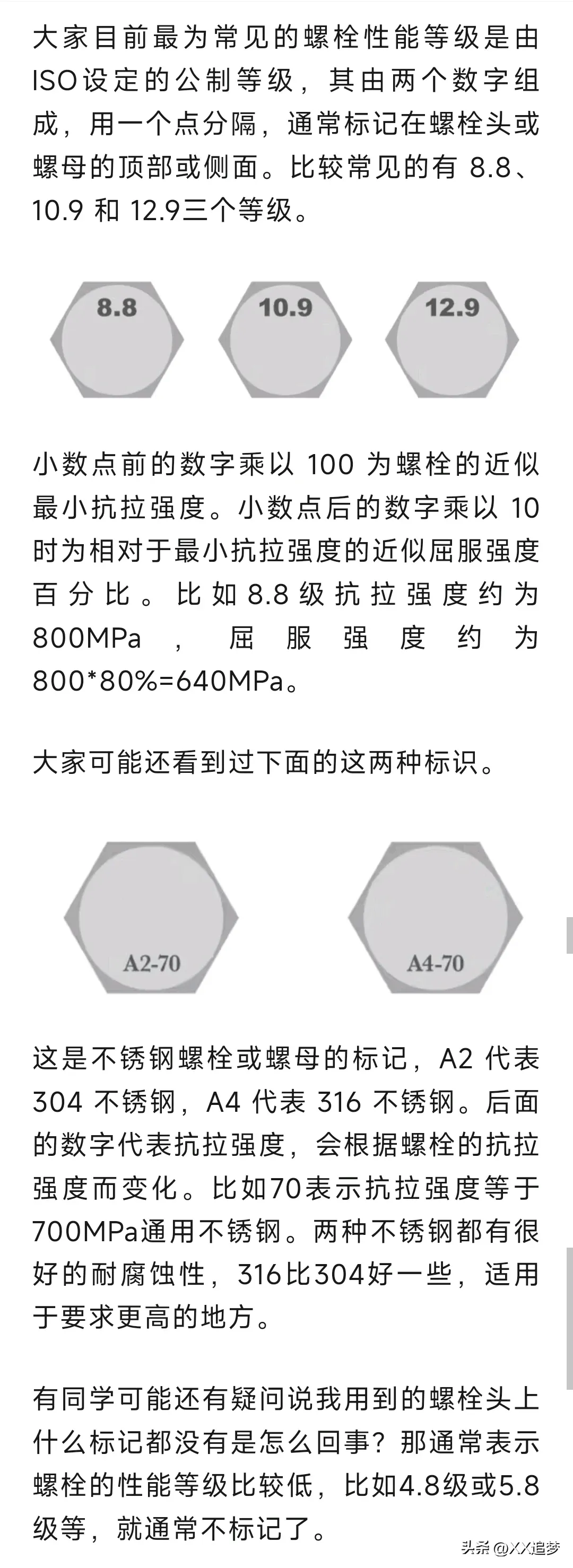 六角头螺栓标记图片