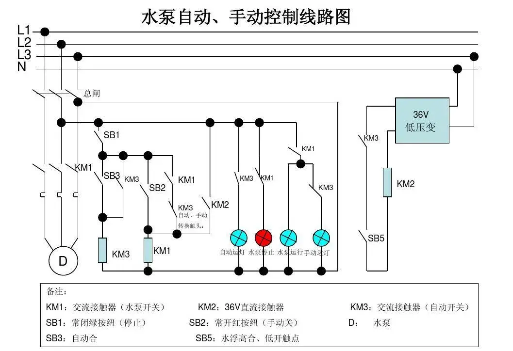 锅炉循环泵电机接线图图片