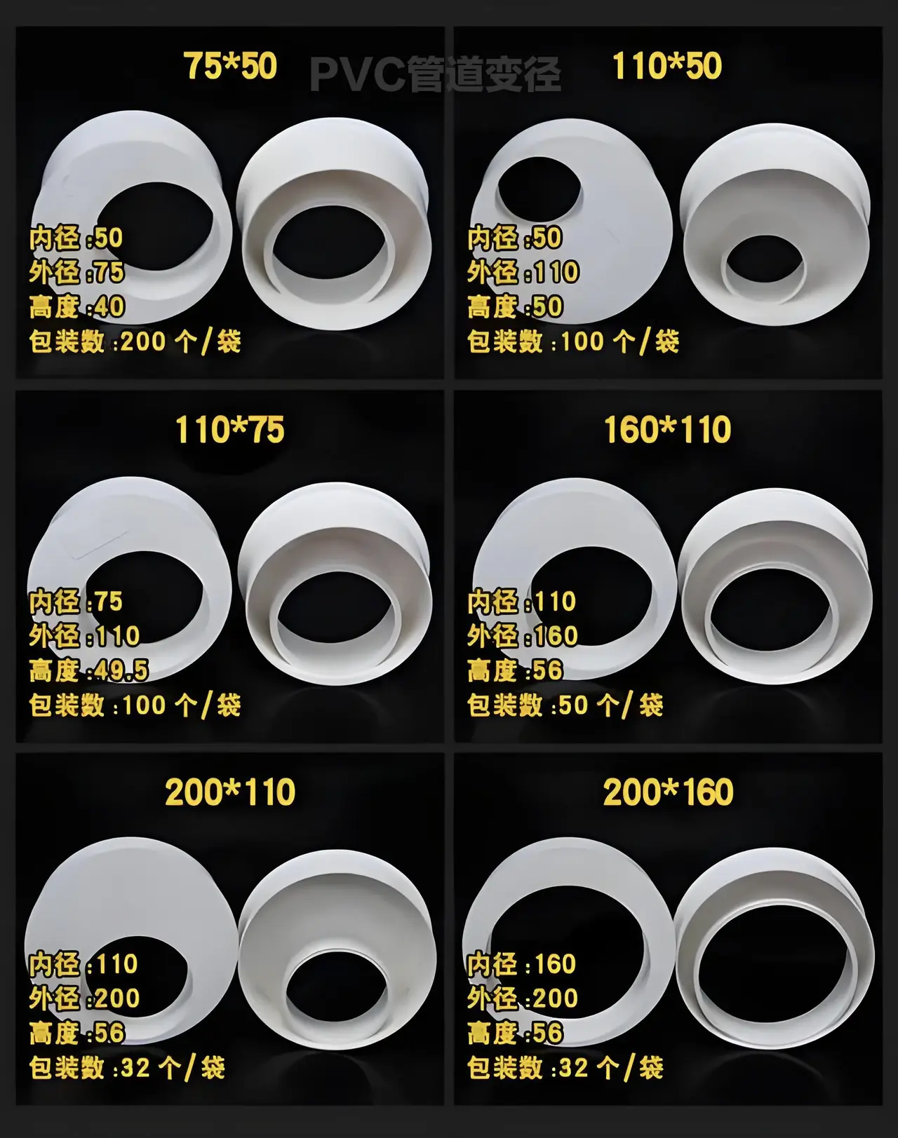 pvc水管件大全