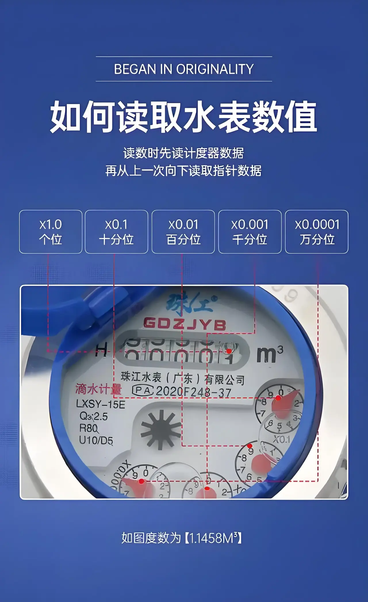 家用水表的安装系统图及其读数方法——值得收藏哦