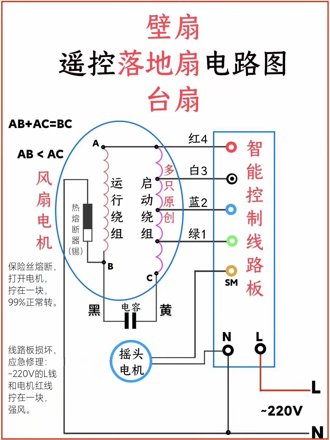 电风扇接线图解图片